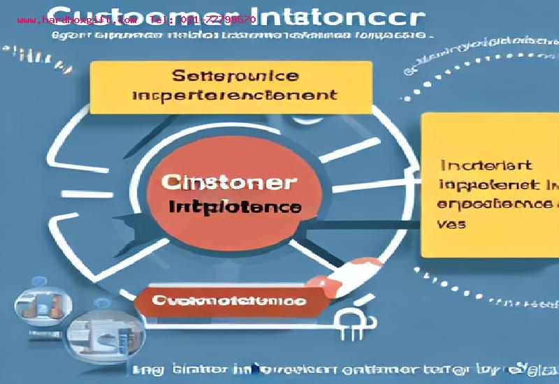 اهمیت استفاده از جعبه هارد باکس در ارتقای تجربه مشتری